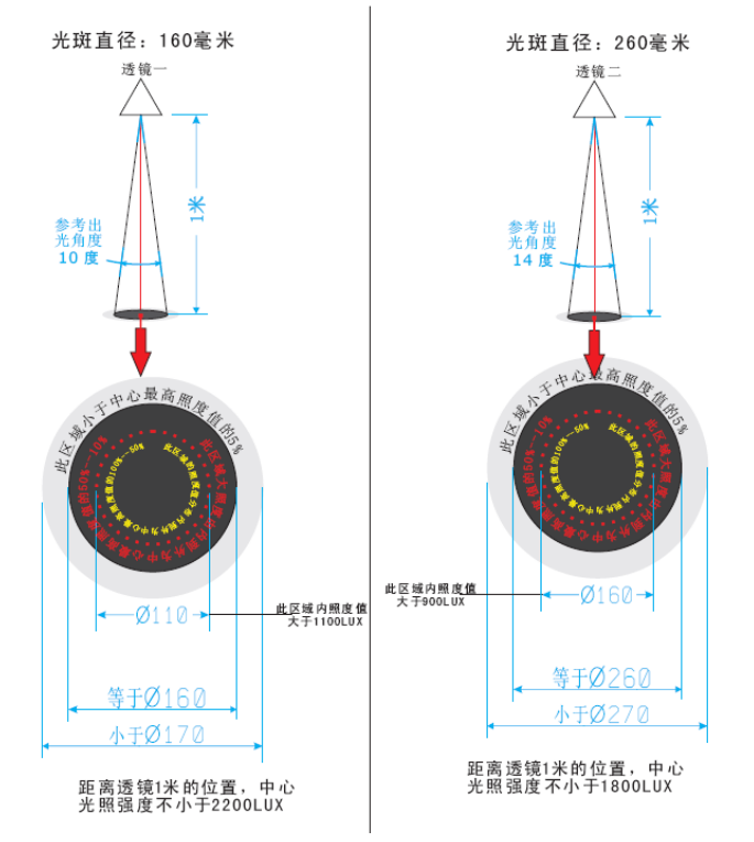 首尔粉色视频污下载评估 珠海南韵凯泰